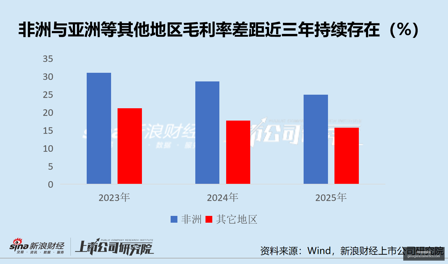 热门游戏销,量攀升,新品发布再,澳门威尼斯人娱乐场官网,澳门威尼斯人娱乐场App,澳门威尼斯人娱乐场下载,澳门威尼斯人娱乐场登录,澳门威尼斯人娱乐场平台